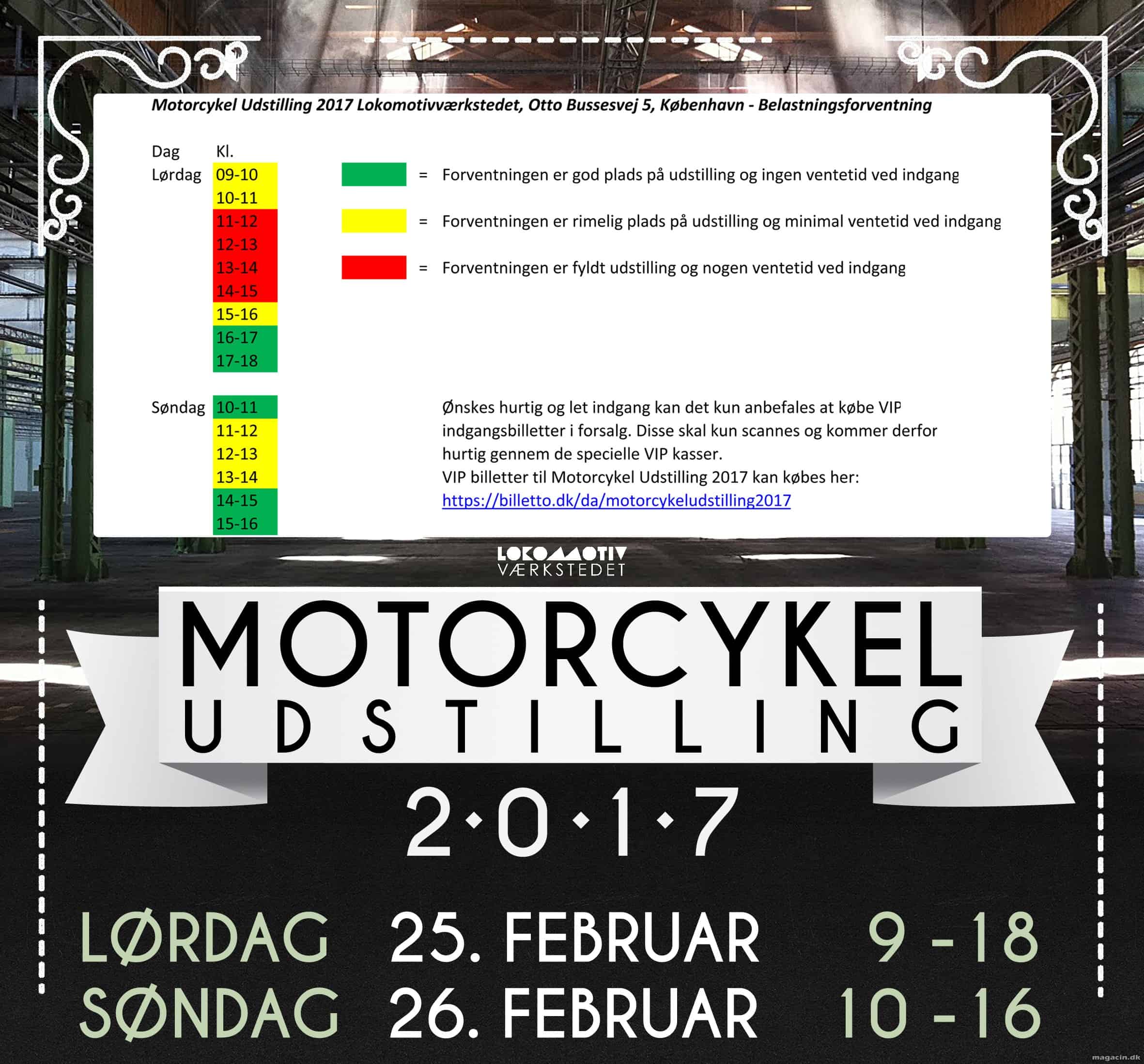 Belastningsforventning Motorcykel Udstilling 2017