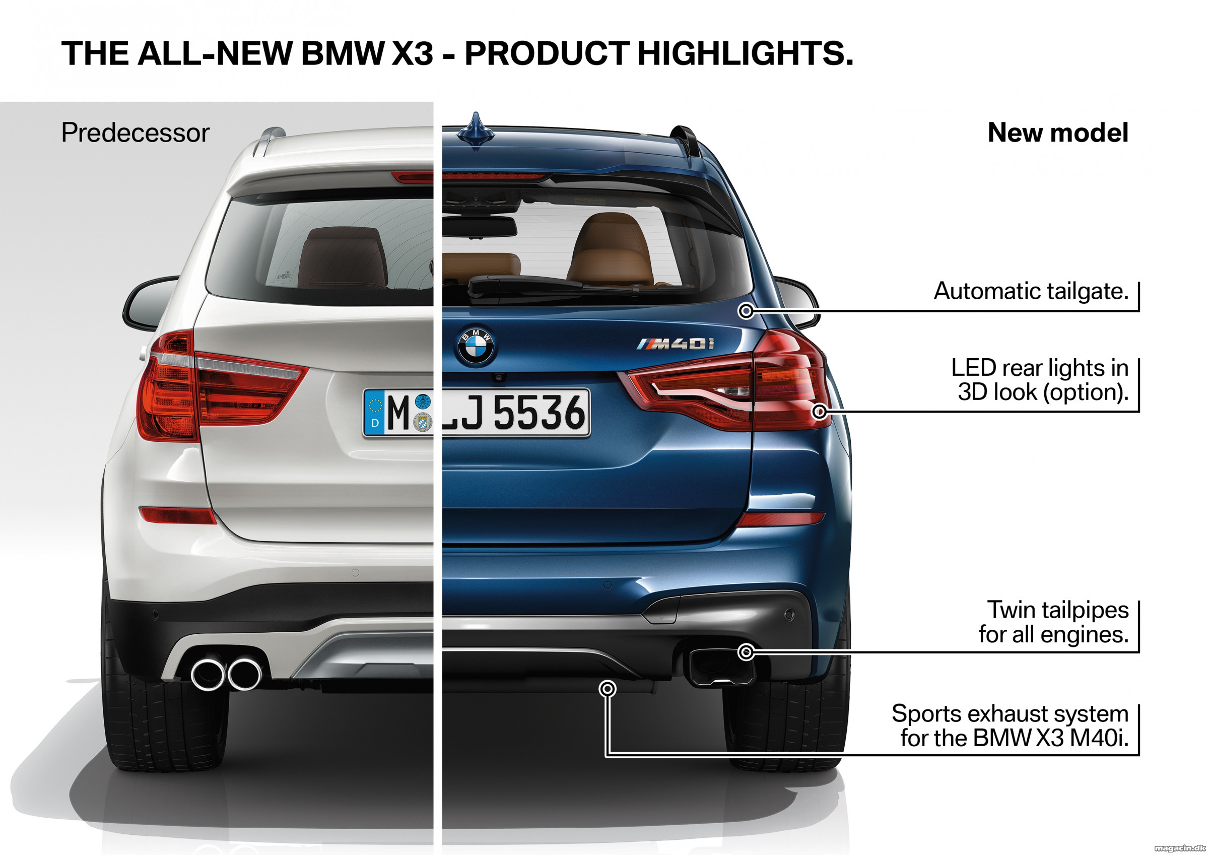 Den nye BMW X3