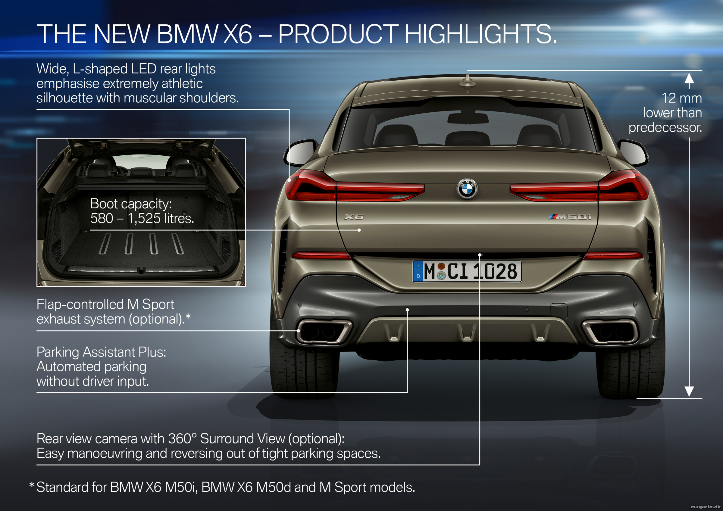 Den nye BMW X6