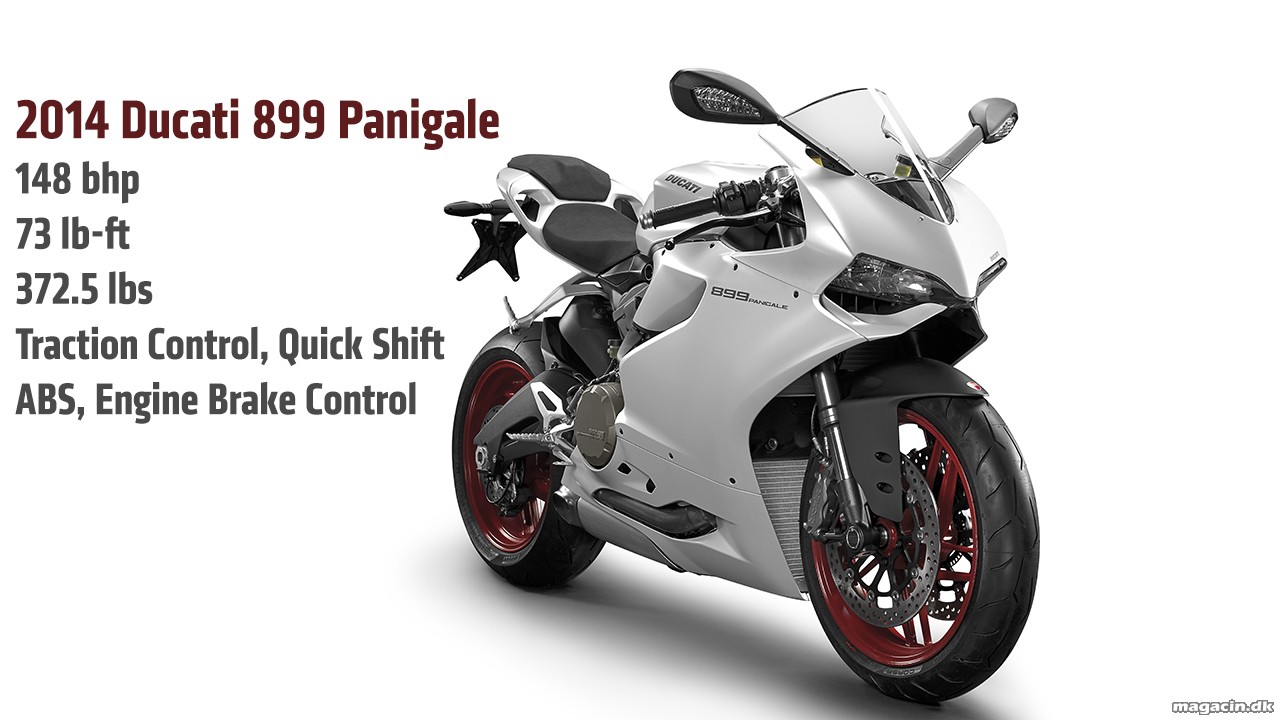 Ducati Panigale 899 afsløret