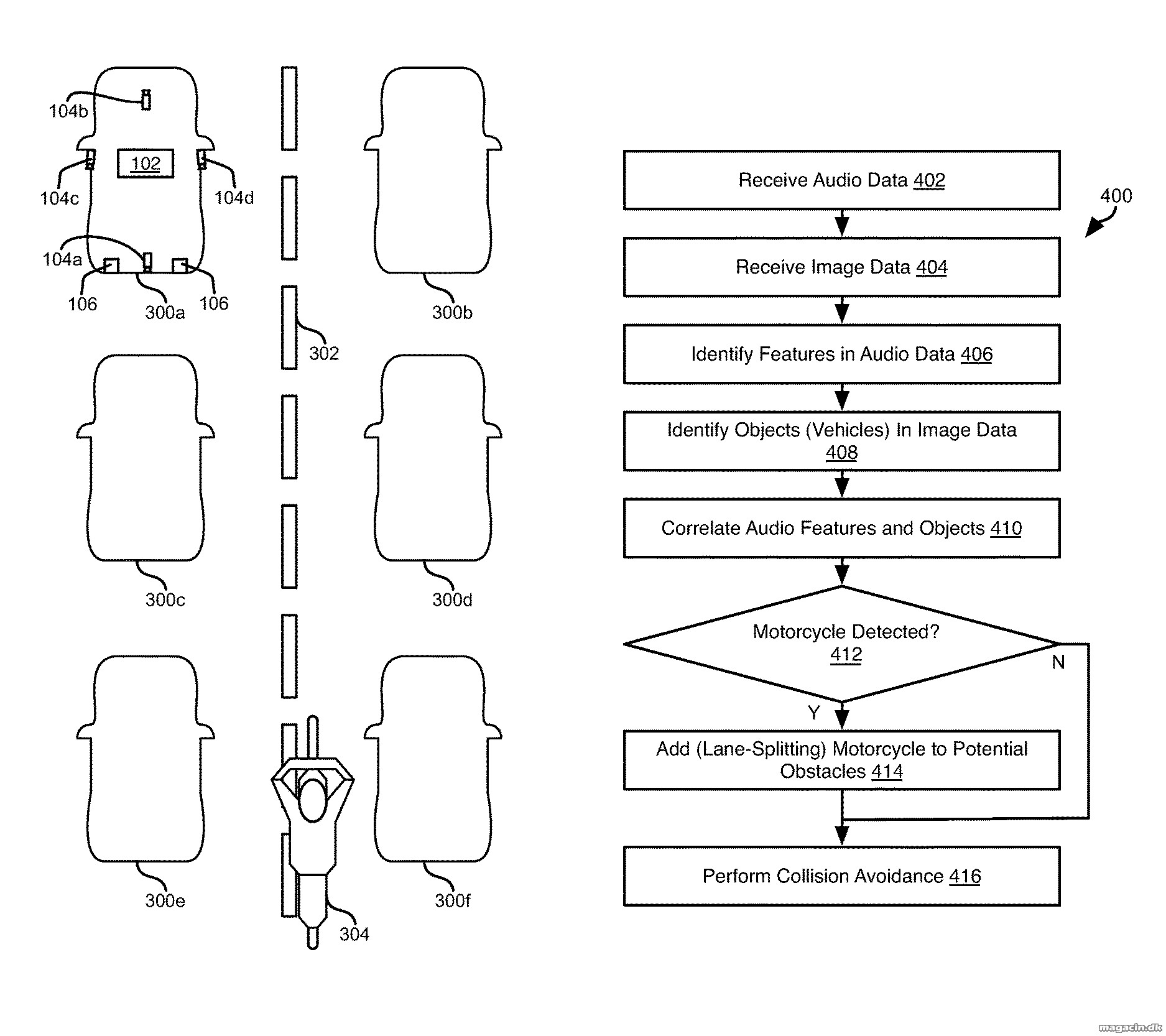 Nyt patent kan redde motorcyklister