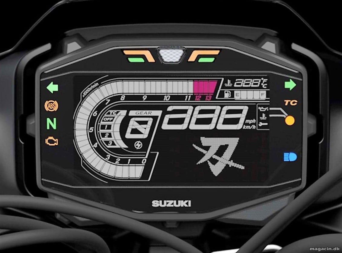 Test: 2019 Suzuki Katana – Fortidens ikon genoplivet