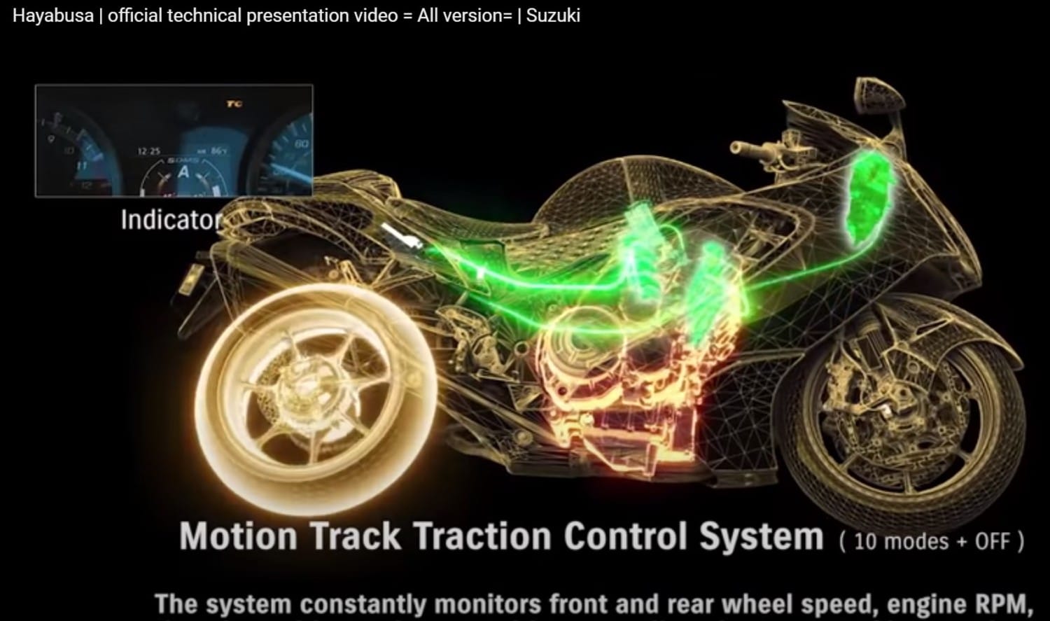 Hayabusa video med komplet teknisk gennemgang