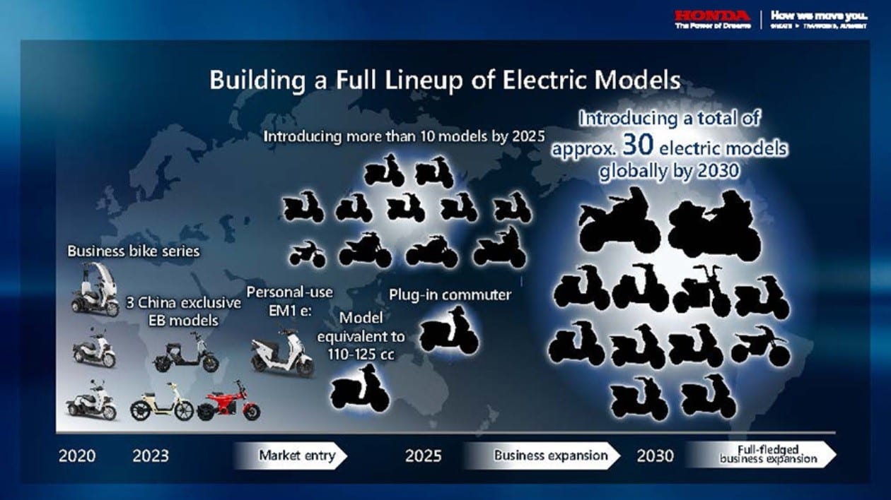 Honda vil introducere mere end 30 elektriske modeller før udgangen af 2030